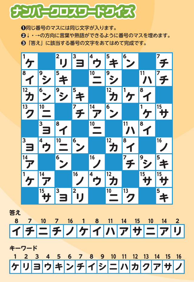 クイズの答え